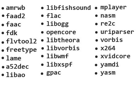 all-modules1