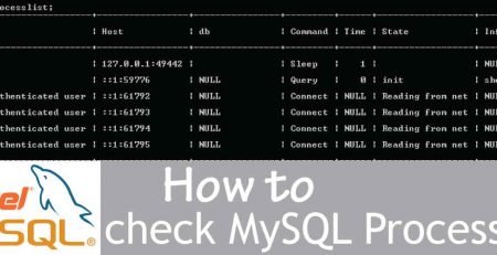 How-to-check-mysql-processlist